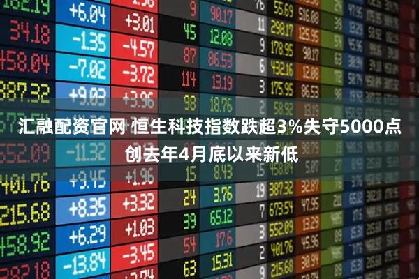 汇融配资官网 恒生科技指数跌超3%失守5000点 创去年4月底以来新低